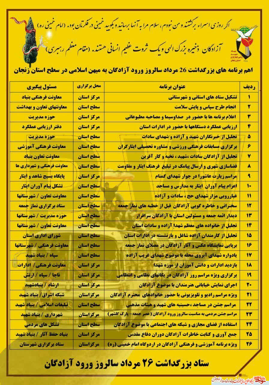 پوستر/ تشریح برنامههای سالروز ورود آزادگان پوستر/ تشریح برنامههای سالروز ورود آزادگان