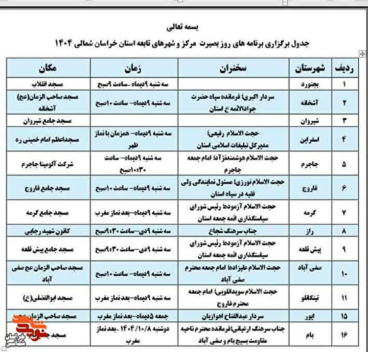 مراسم یوم الله نهم دی در شهرستانهای خراسان شمالی برگزار می‌شود